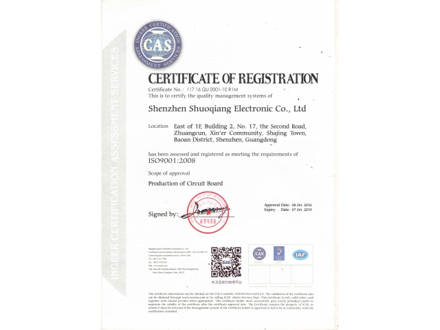 Iso Certification