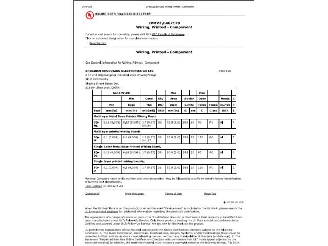 UL Certification 1